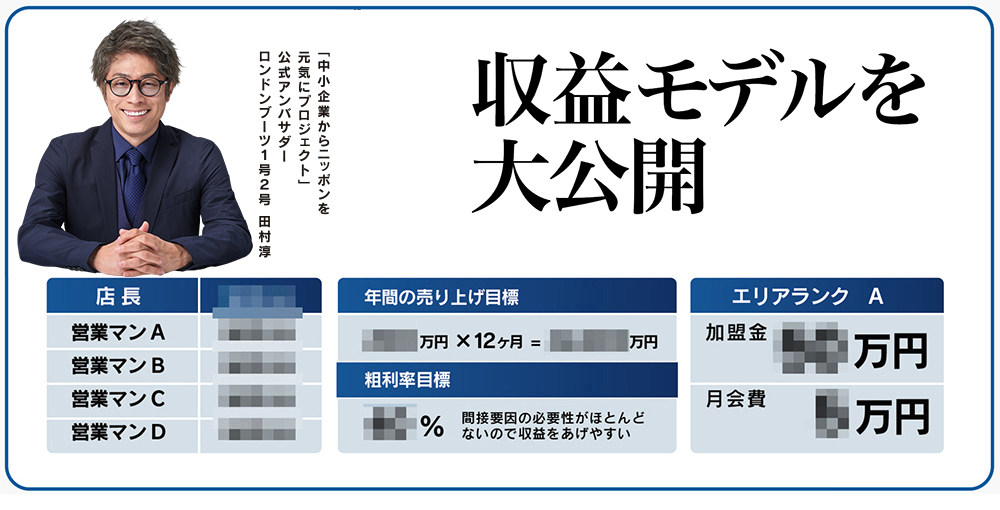 ペイントラインジャパン加盟店募集 | 初月売上3000万、年商2億４000万の実績があります！